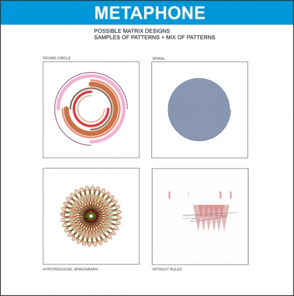 Metaphone spirograph pattern apparatus.